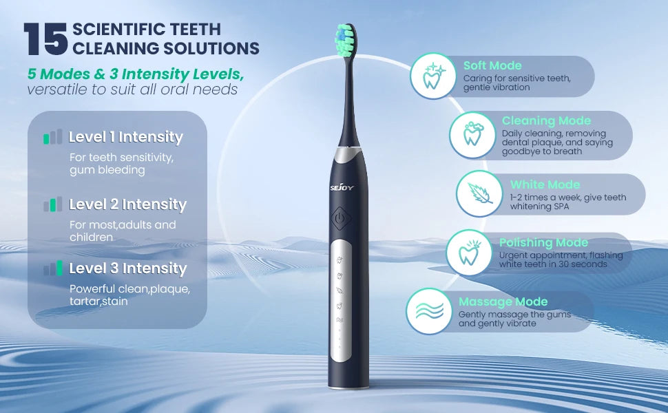 Sejoy JS10-1 Electric Sonic Toothbrush with 10 pcs Replacement Heads