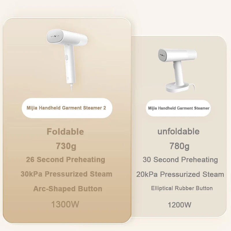 Original XIAOMI MIJIA Handheld Garment Steamer Iron Steam Cleaner