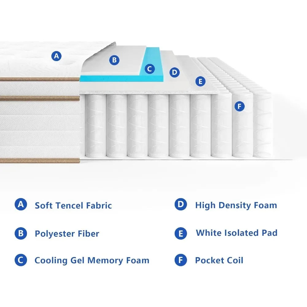 Full Size Mattress, 12 Inch White Memory Foam