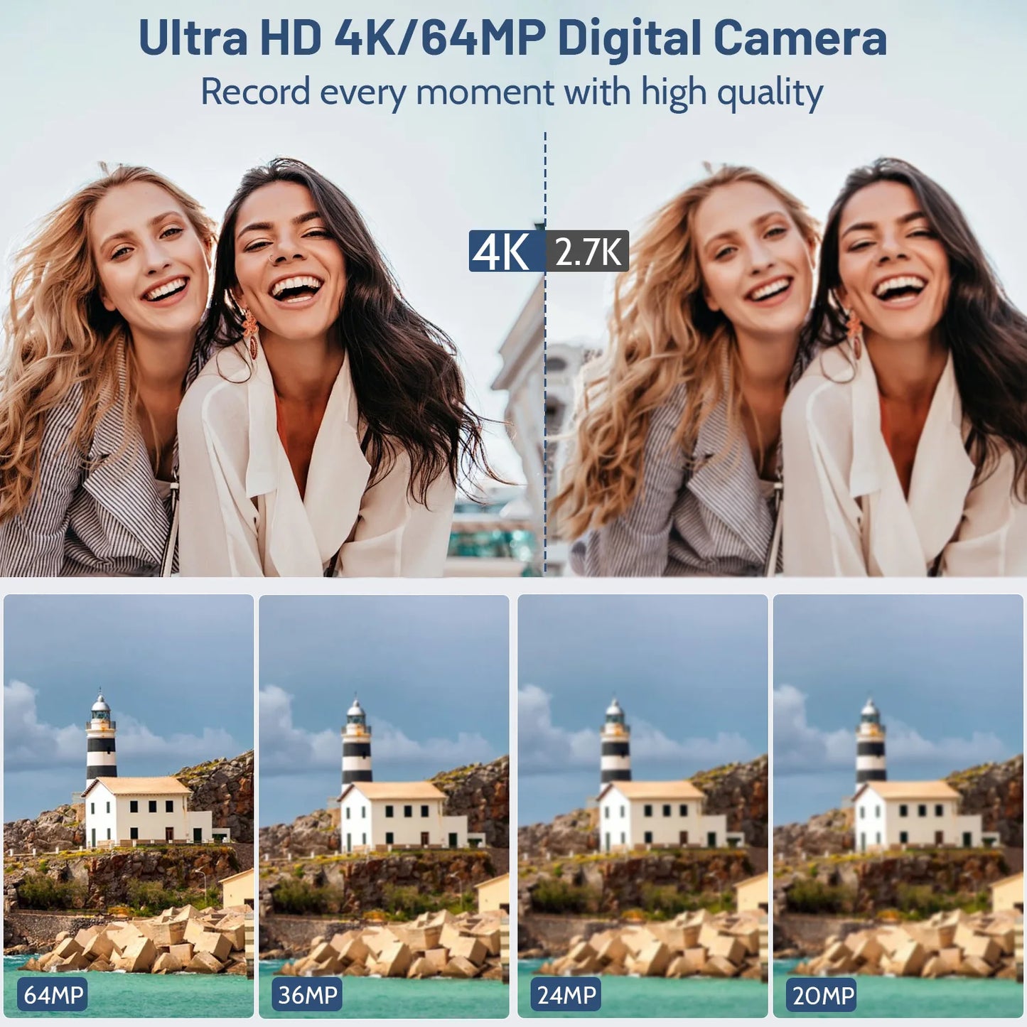 4K Digital Camera for Photography