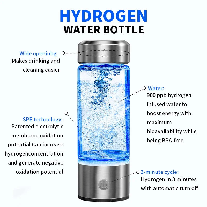 420ml Hydrogen-Rich Water Cup Electric Hydrogen