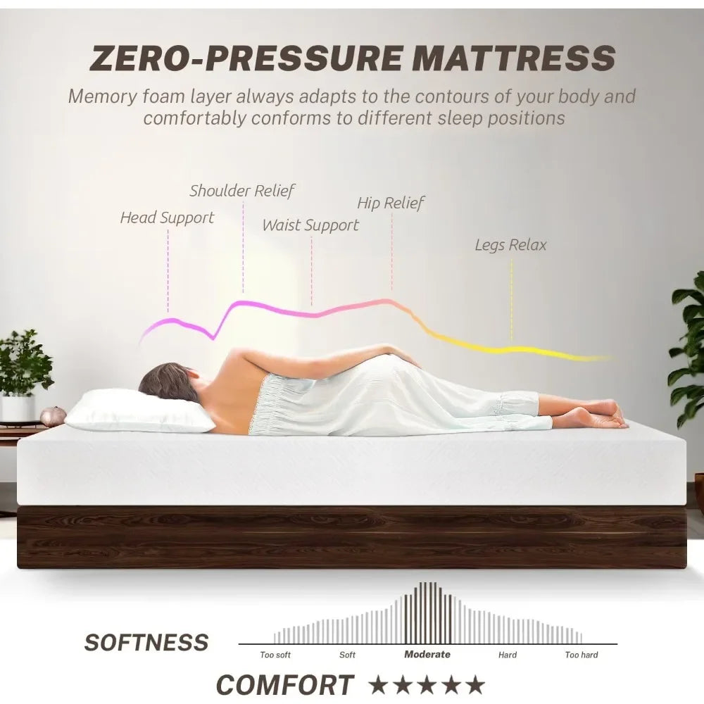 Full Size Mattress for Pressure Relief & Cooler Sleep