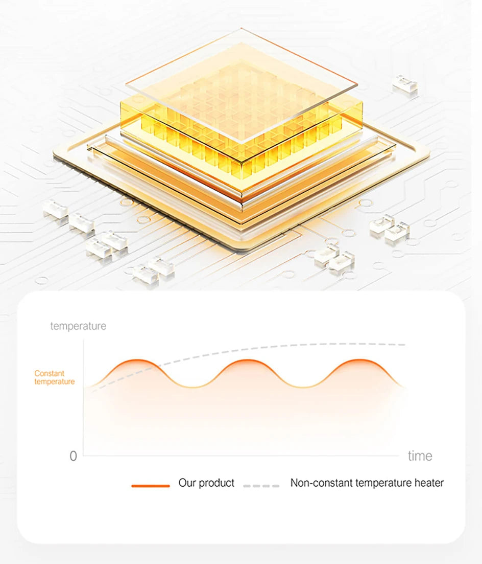 XIAOMI MIJIA Graphene Heating Fan Home Smart Heater