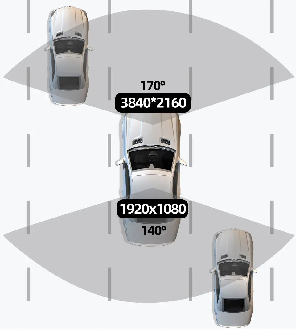 Dash Cam Dual Lens 4K UHD Recording