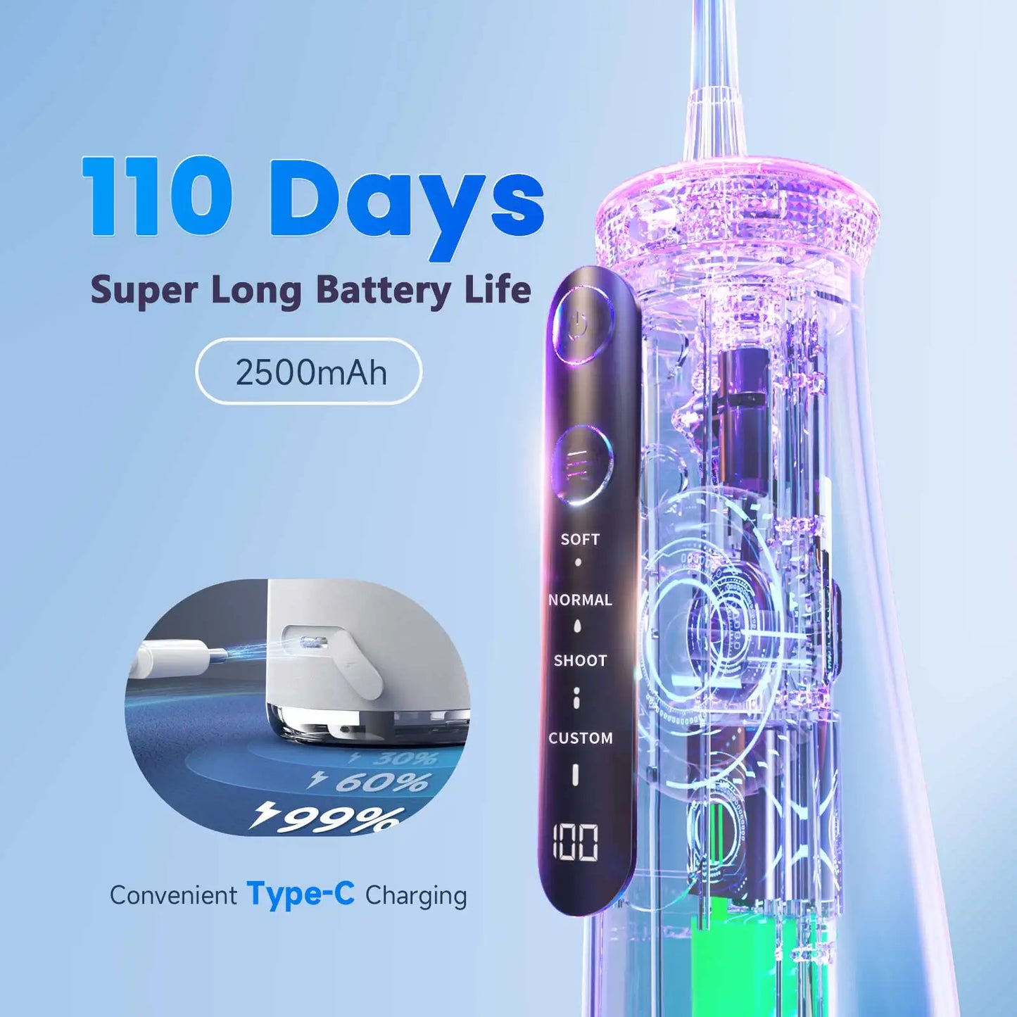 Mornwell F32 Oral Irrigator Dental Teeth Whitening