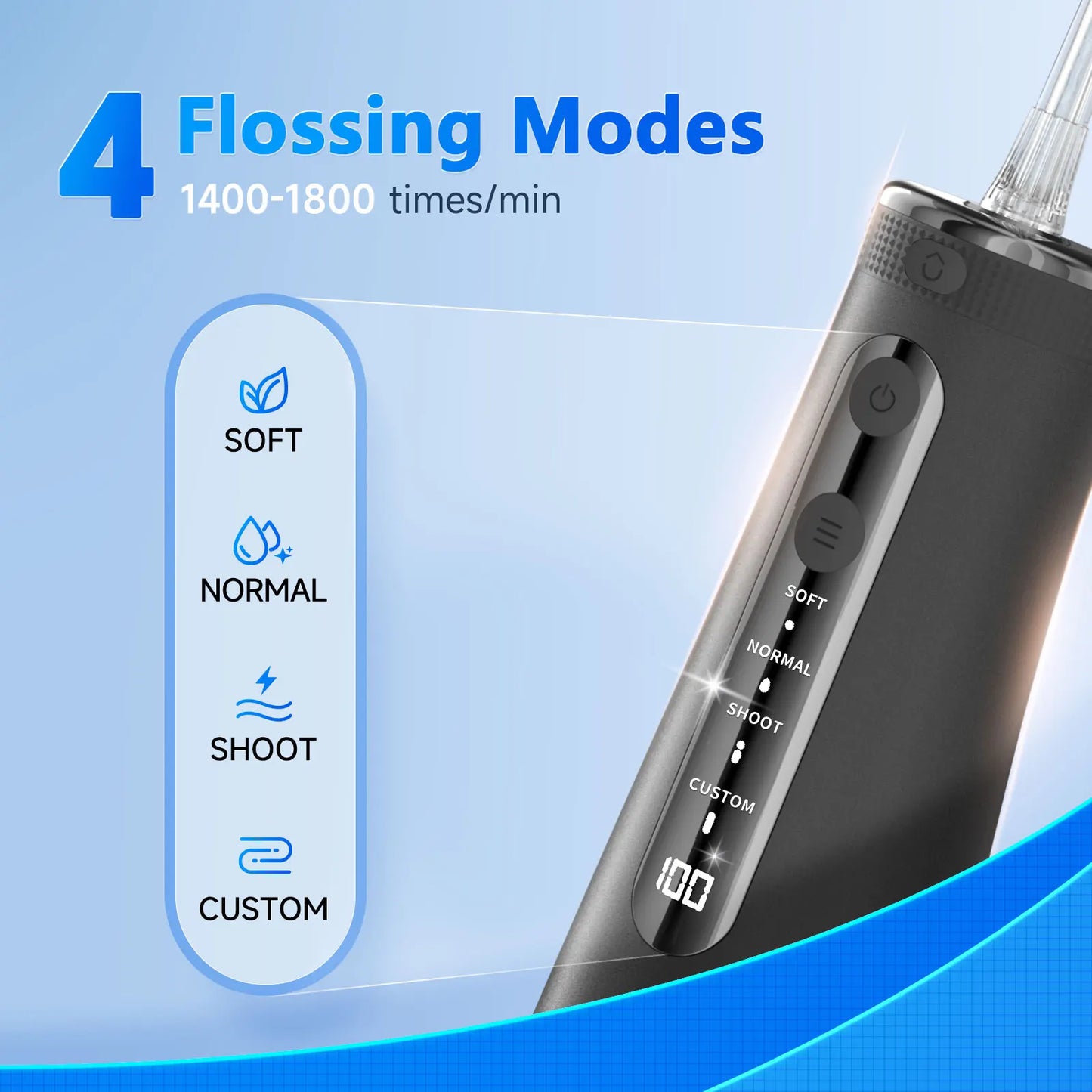 Mornwell F32 Oral Irrigator Dental Teeth Whitening