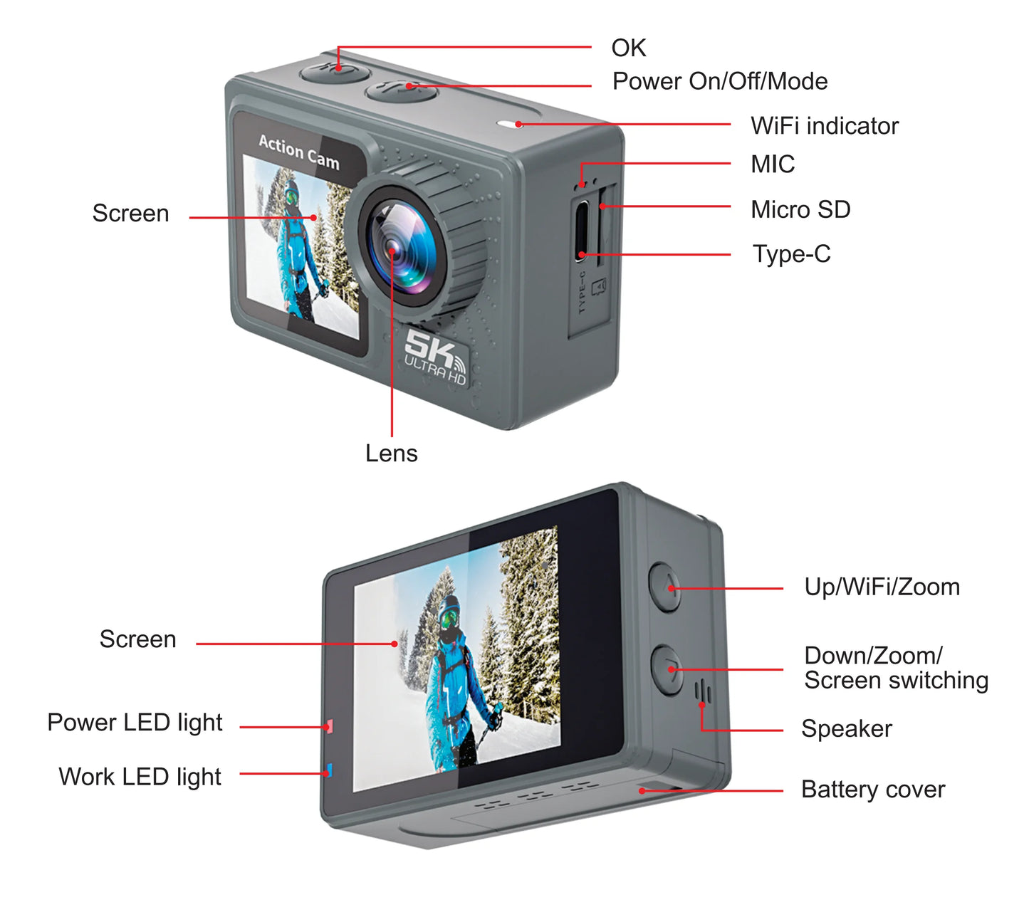 CERASTES Action Camera 5K/4K 60FPS WiFi