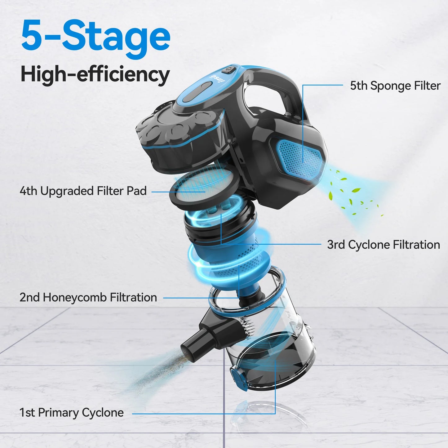 Vacuum Cleaner Corded INSE I5 18Kpa Powerful Suction