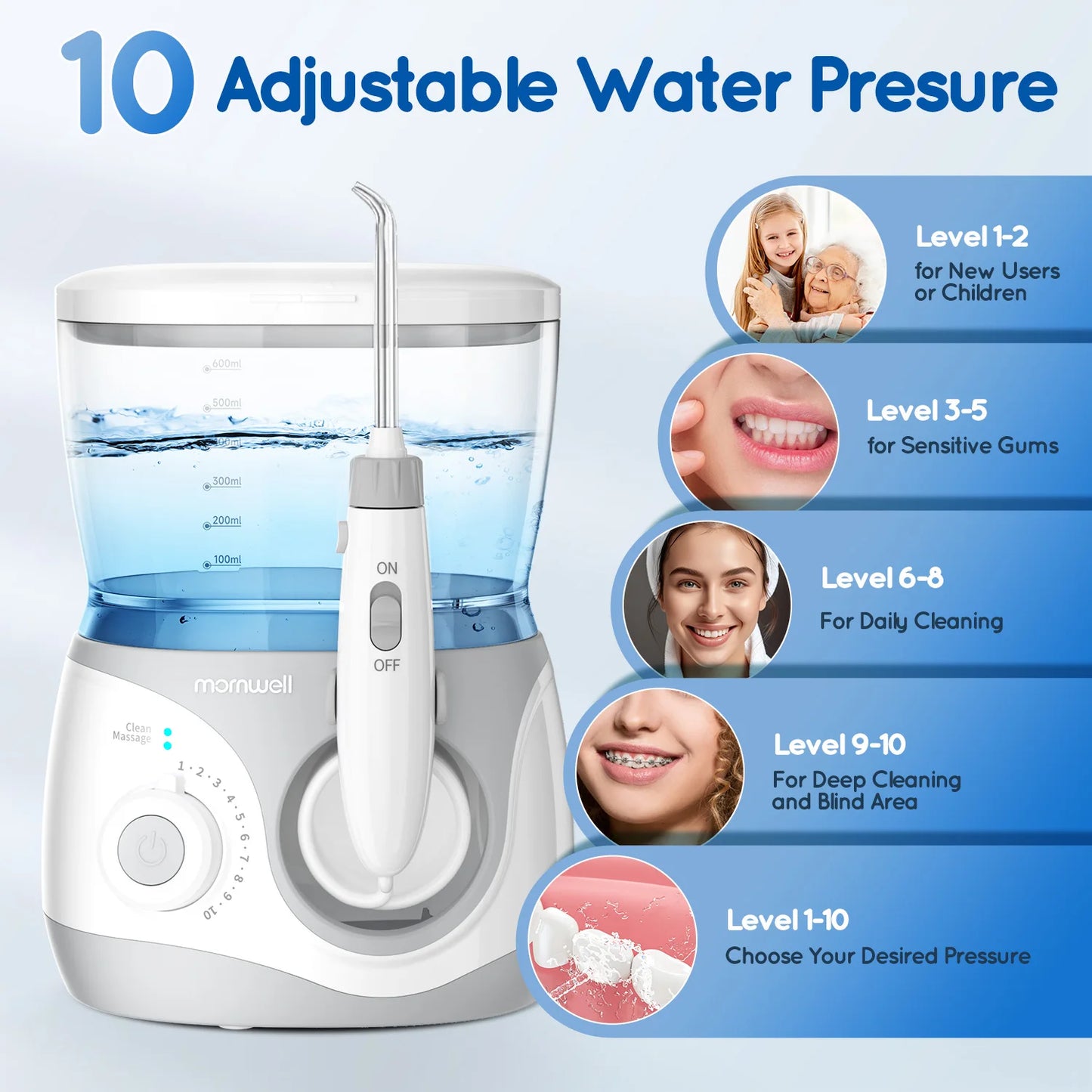 Premium Water Flosser-Oral Care