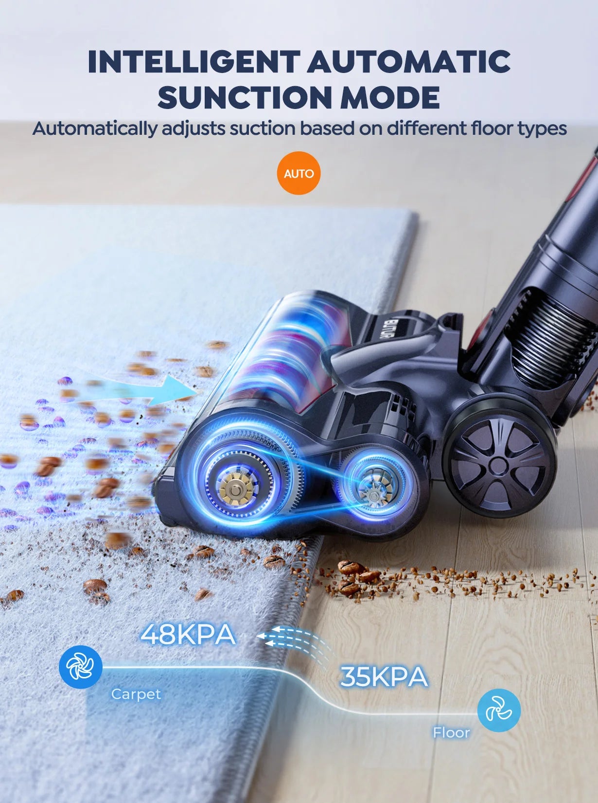 BUTURE 48Kpa 500W Handheld Cordless Vacuum Cleaner