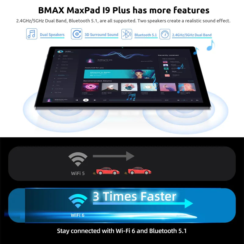 BMAX Kids Tablet I9 Plus Android