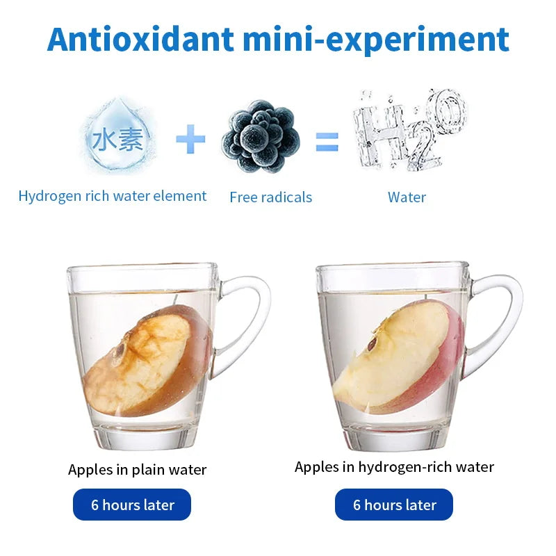 420ml Hydrogen-Rich Water Cup Electric Hydrogen