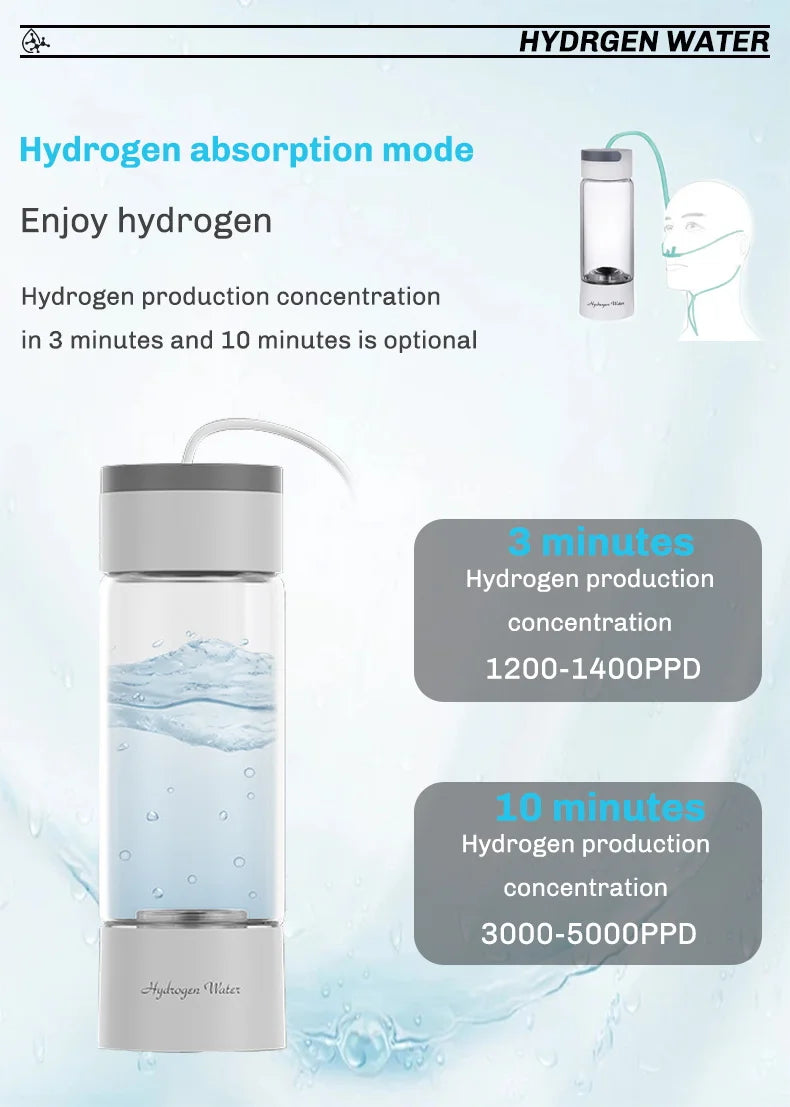 380ML Portable Hydrogen Rich Water Generator Bottle Glass Cup body SPE/PEM Dual Chamber Maker lonizer - H2 Inhalation device