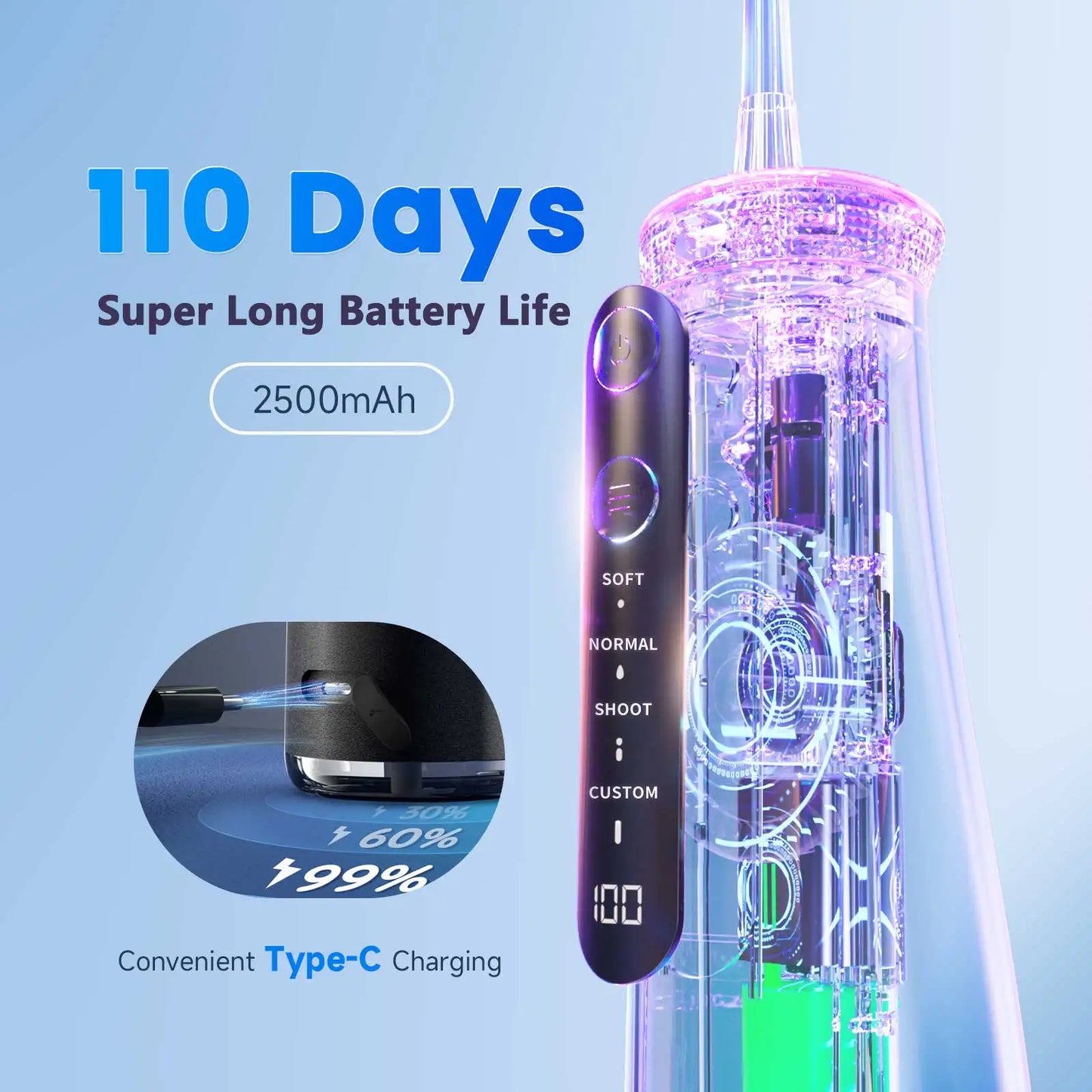 Mornwell F32 Oral Irrigator Dental Teeth Whitening